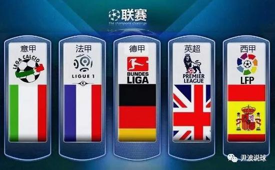 首爾FC中